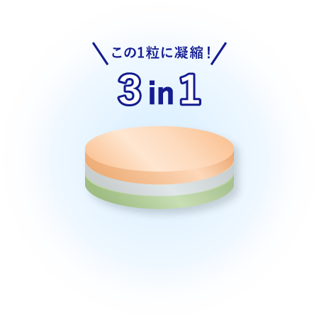 この1粒に凝縮!3in1