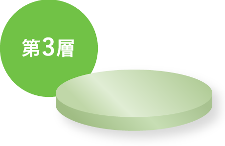 第3層